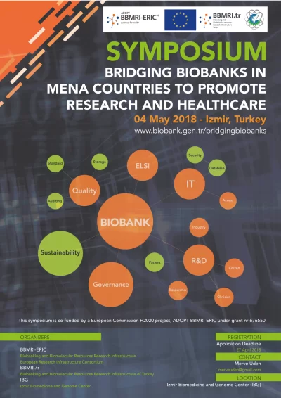 Bridging Biobanks in MENA Countries to Promote Research and Healthcare Symposium