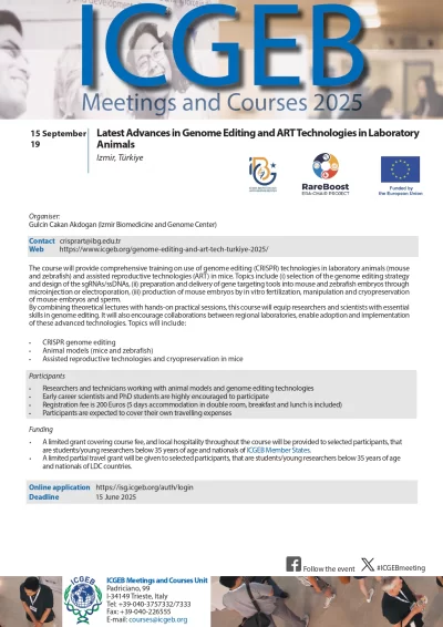 Latest Technologies in Genome Editing and Assisted Reproductive Techniques TrainingLatest Technologies in Genome Editing and Assisted Reproductive Techniques Training