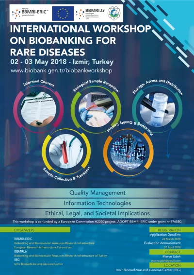 International Workshop on Biobanking for Rare Diseases