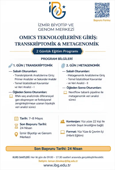 Introduction to OMICS Technologies: Transcriptomics & Metagenomics