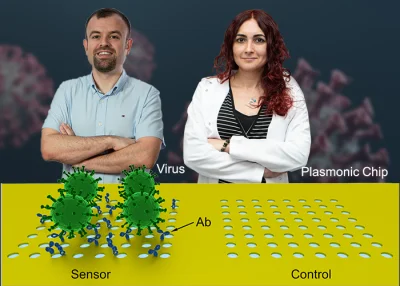 NEW ARTICLE ON A HANDHELD BIOSENSOR FOR VIRUS DETECTION